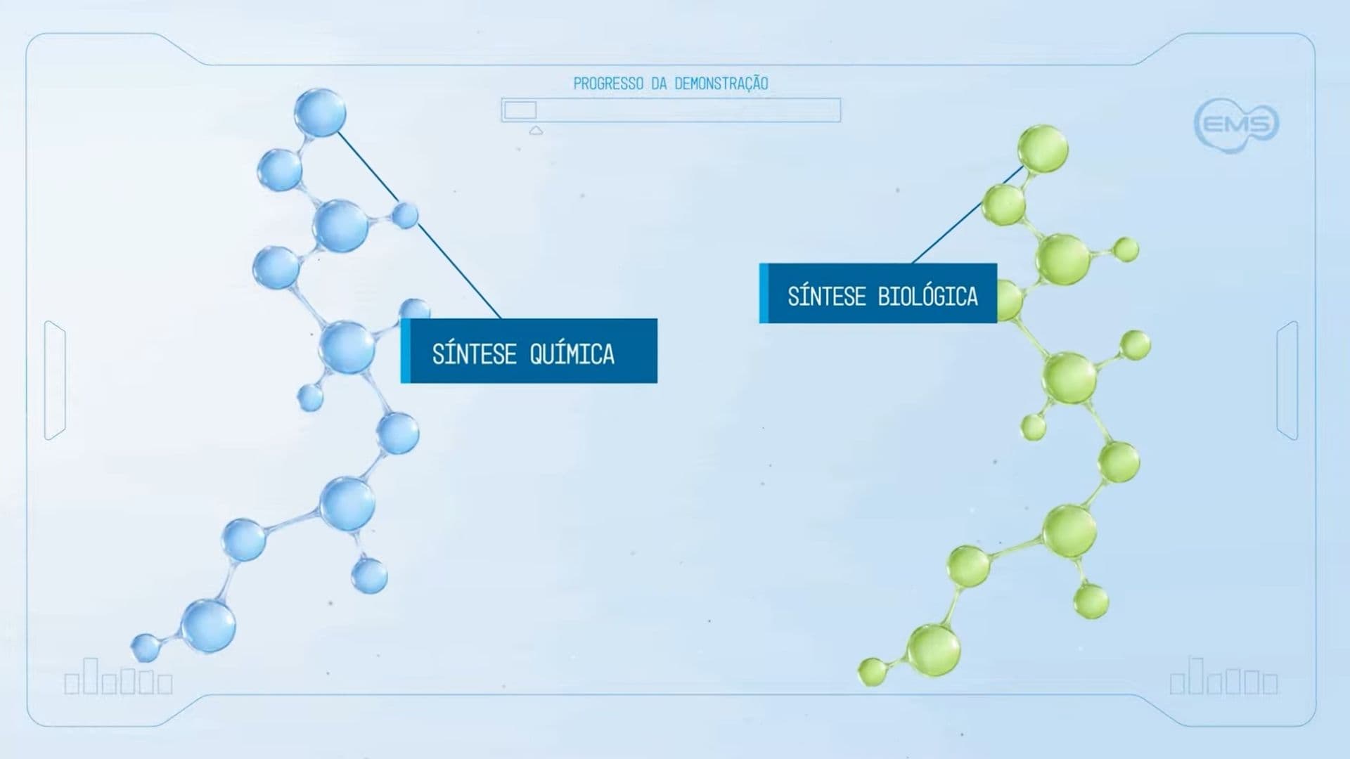 Tecnologia de Síntese Peptídica