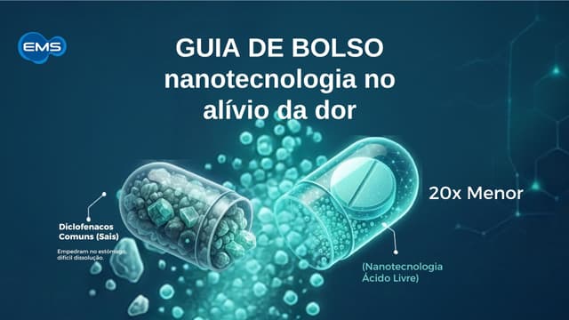 Foto de Guia de Bolso: nanotecnologia no alívio da dor 