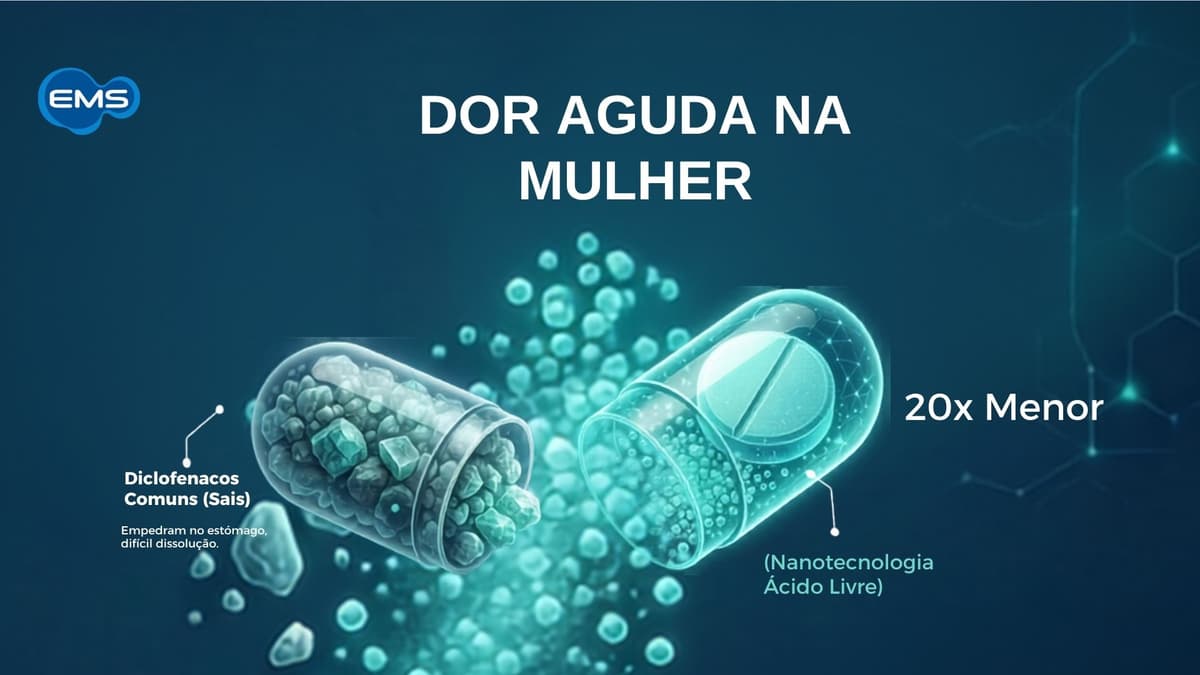 Dor aguda na mulher: onde o anti-inflamatório faz a diferença