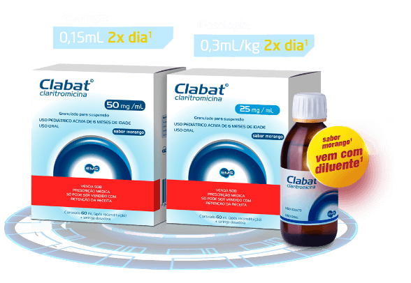 Clabat 50mg/ml e Clabat 25mg/ml